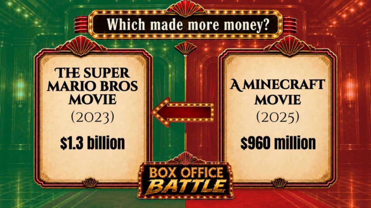 Box Office Battle image number null
